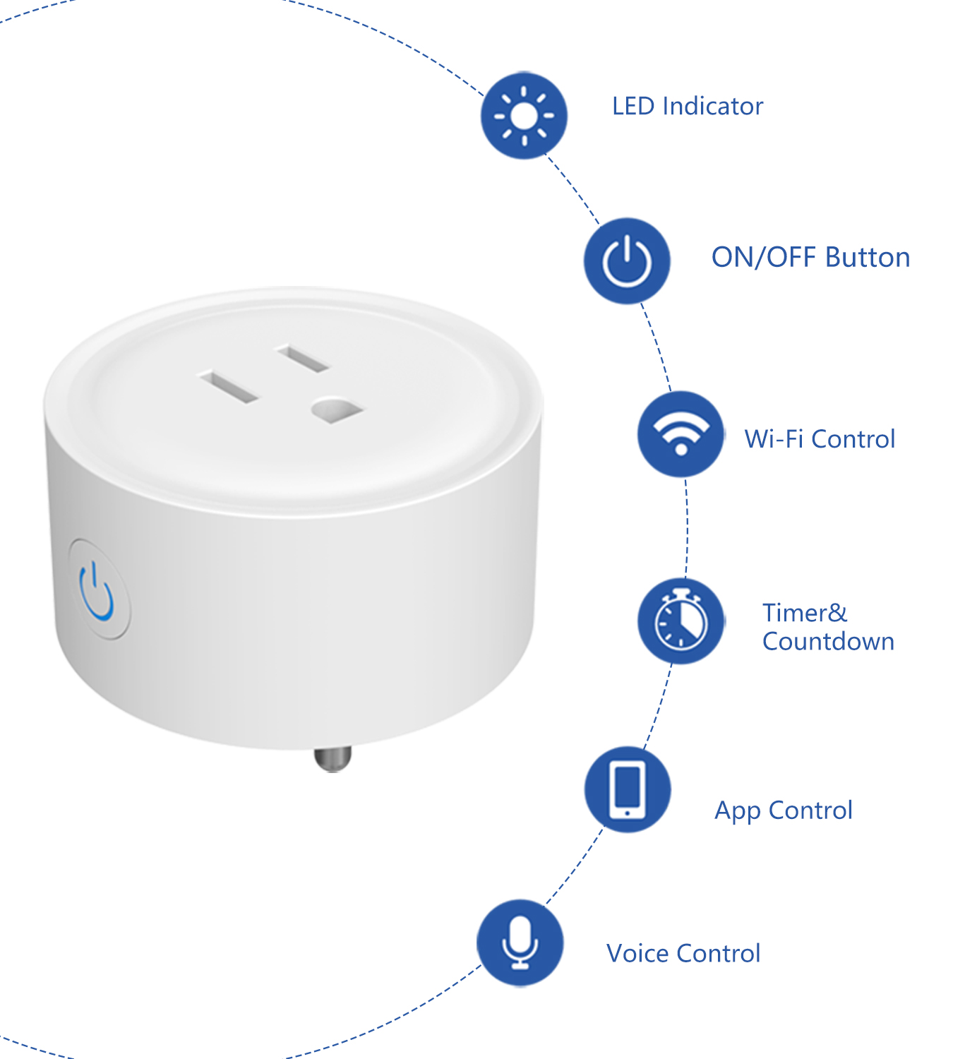 Tuya WiFi US Round 10A Smart P - Smart Home Ikea recension och pris