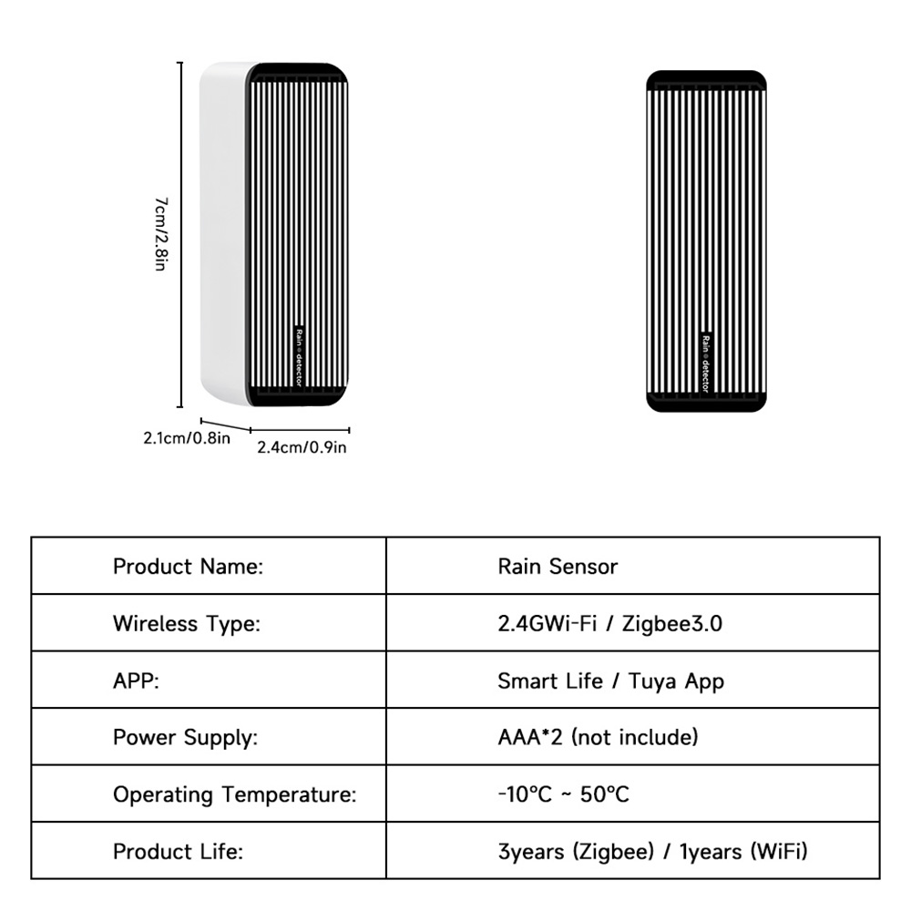 Rain Sensor Alert Wifi Zigbee  - Wifi Water Sensor recension och pris