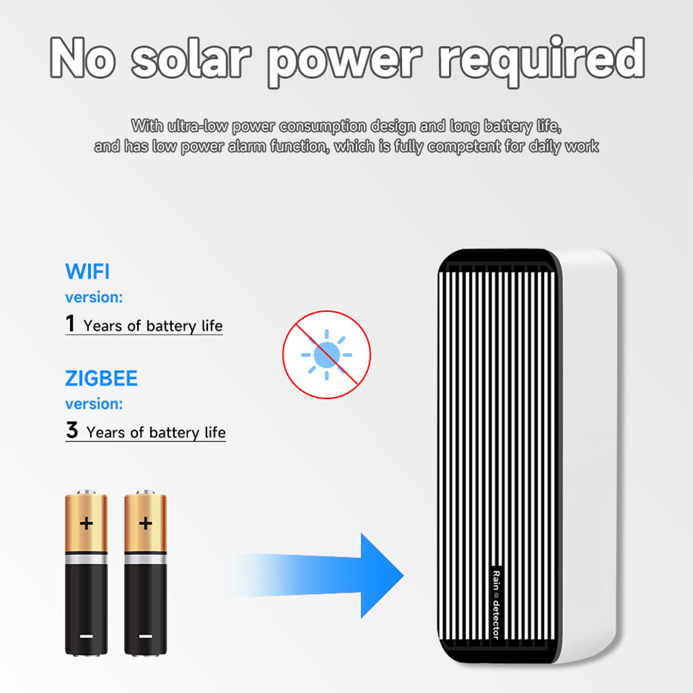 Rain Sensor Alert Wifi Zigbee  - Wifi Water Sensor recension och pris