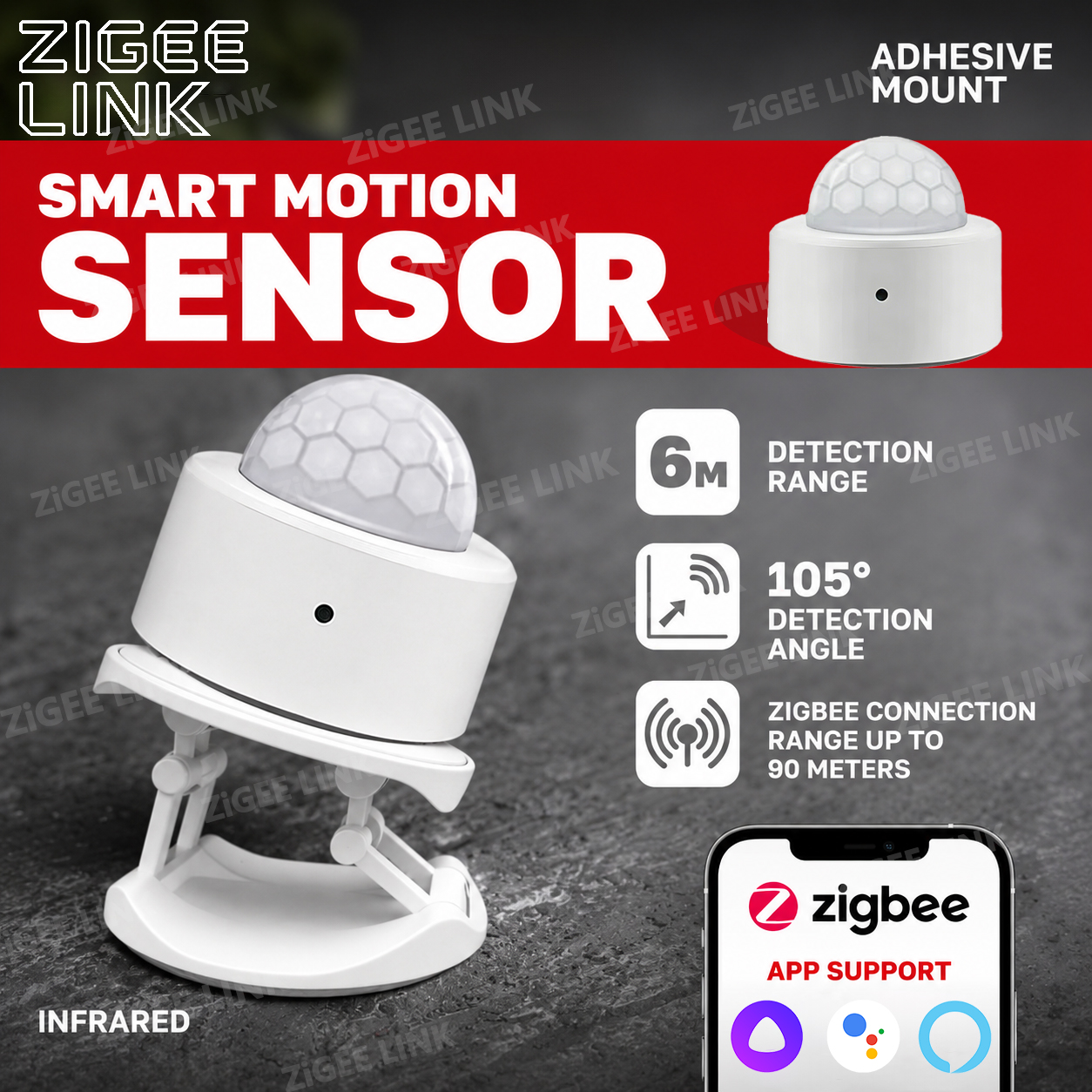 Zigbee PIR Motion Sensor Human - Smart Home Ikea recension och pris