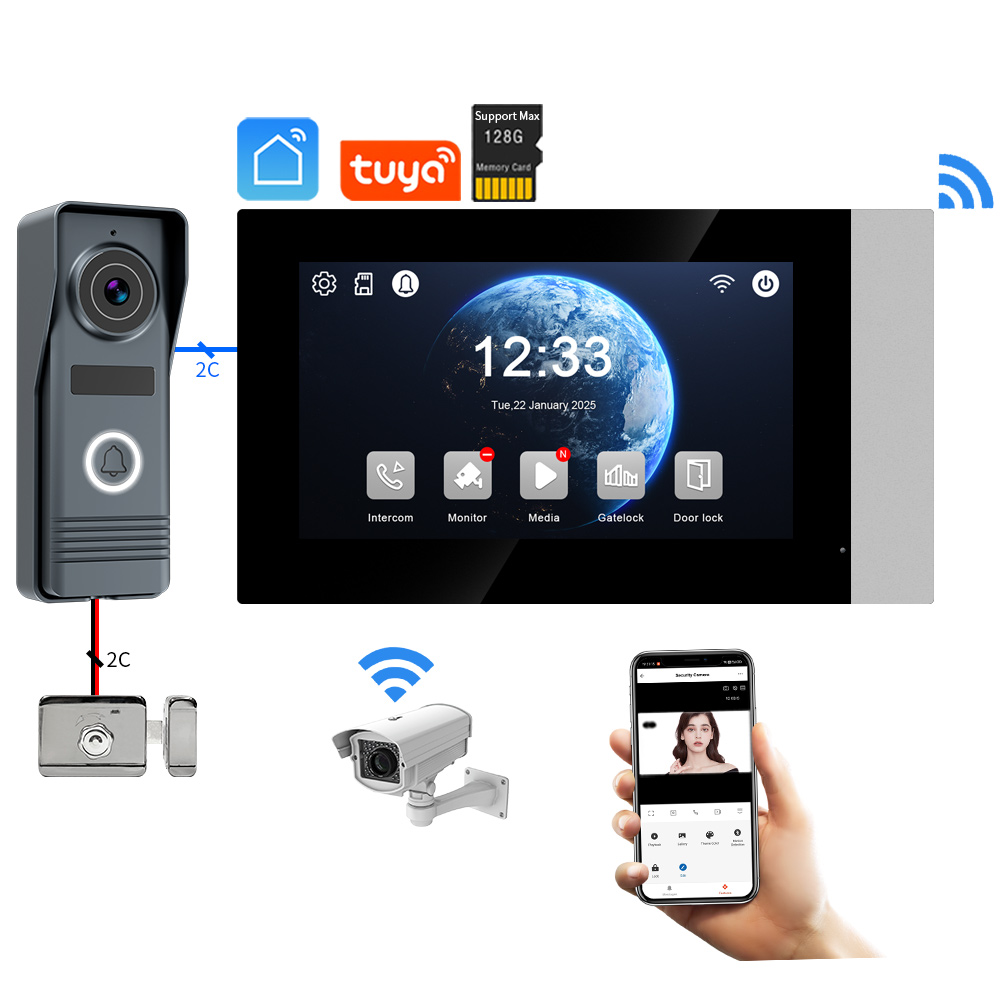 2-Wires Smart Home Tuya Wifi 1 - Smart Home Video Doorphone Ezviz recension och pris