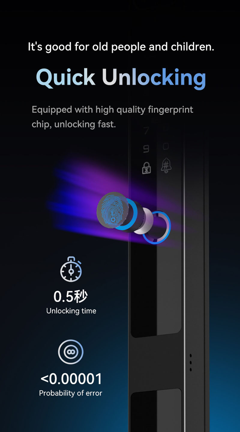 Camera video intercom Waterpro - Smart Home Video Doorbell recension och pris