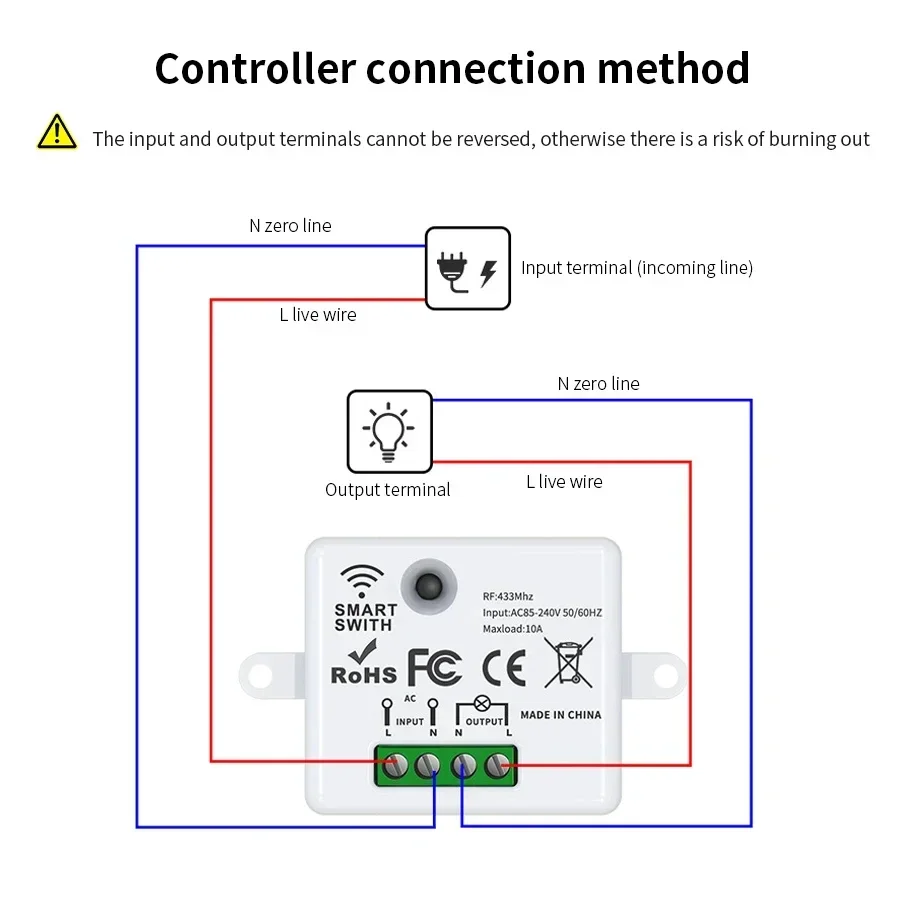 RF 433MHz Wireless Remote Cont - Smart Home Button recension och pris