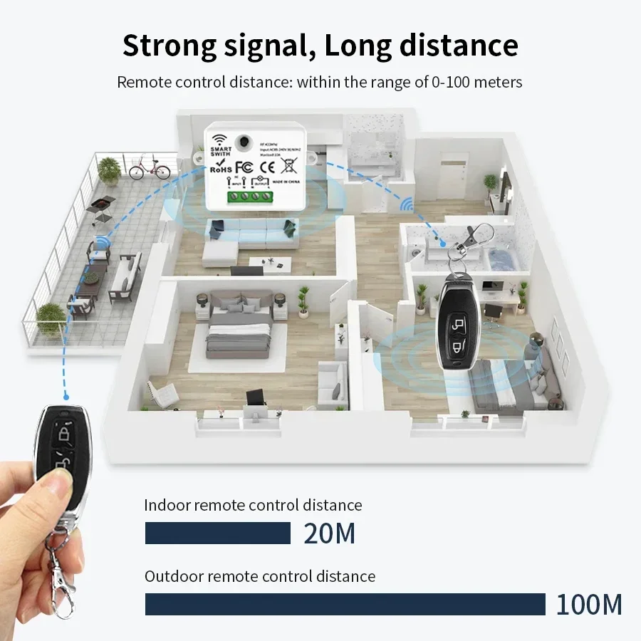 RF 433MHz Wireless Remote Cont - Smart Home Button recension och pris