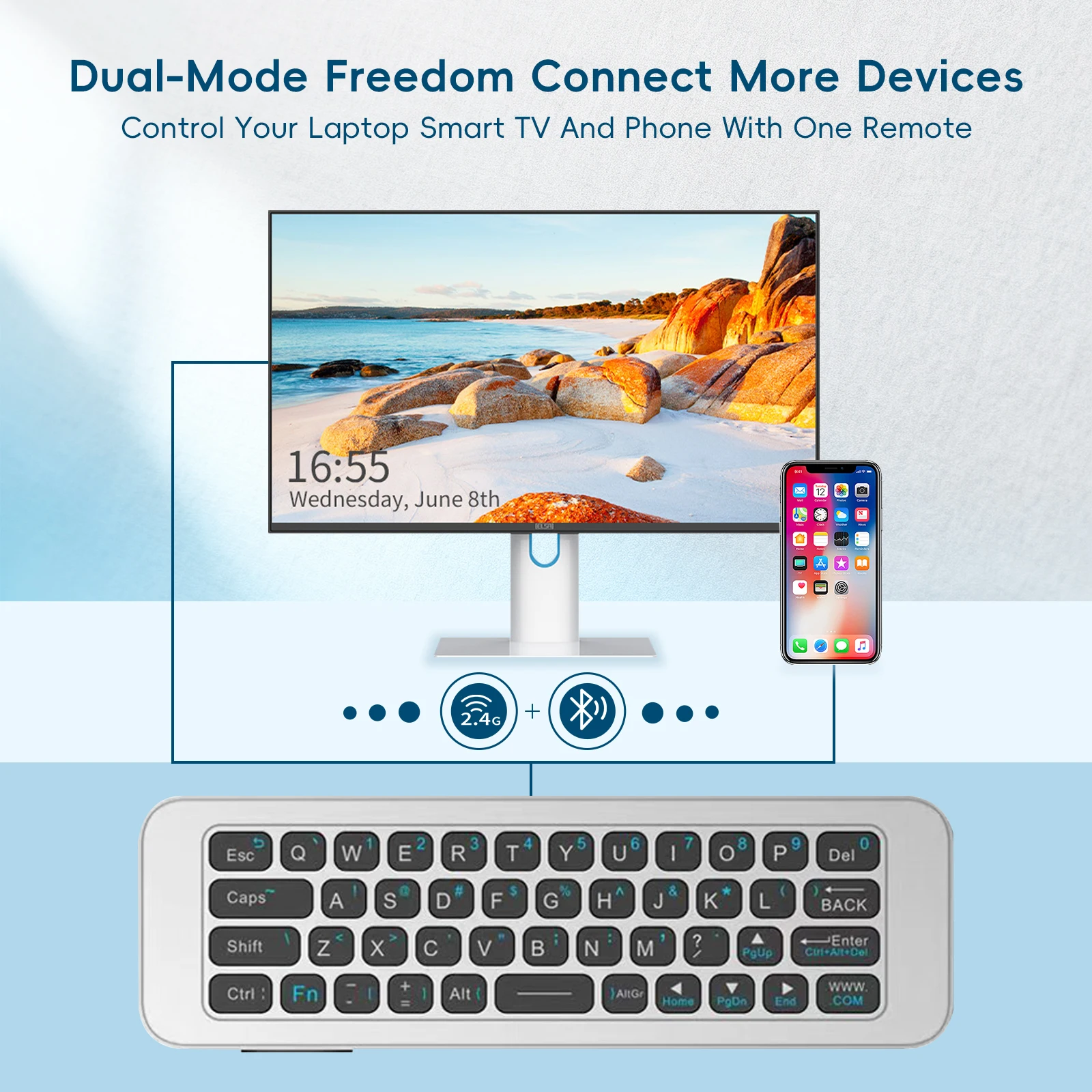 iPazzPort 2.4G &Bluetooth Mini - Smart Home For Pc recension och pris