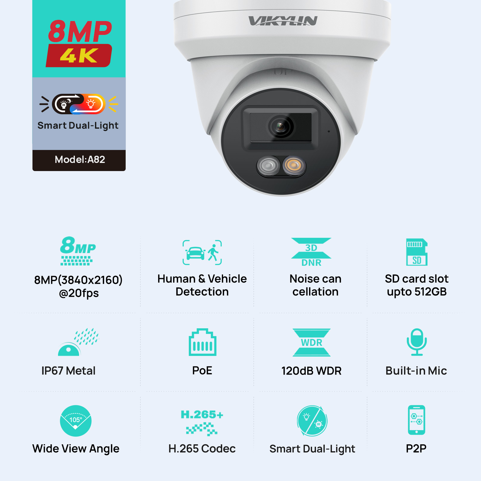 VIKYLIN 8MP 4K IP Security Cam - Smart Home Cctv Camera recension och pris