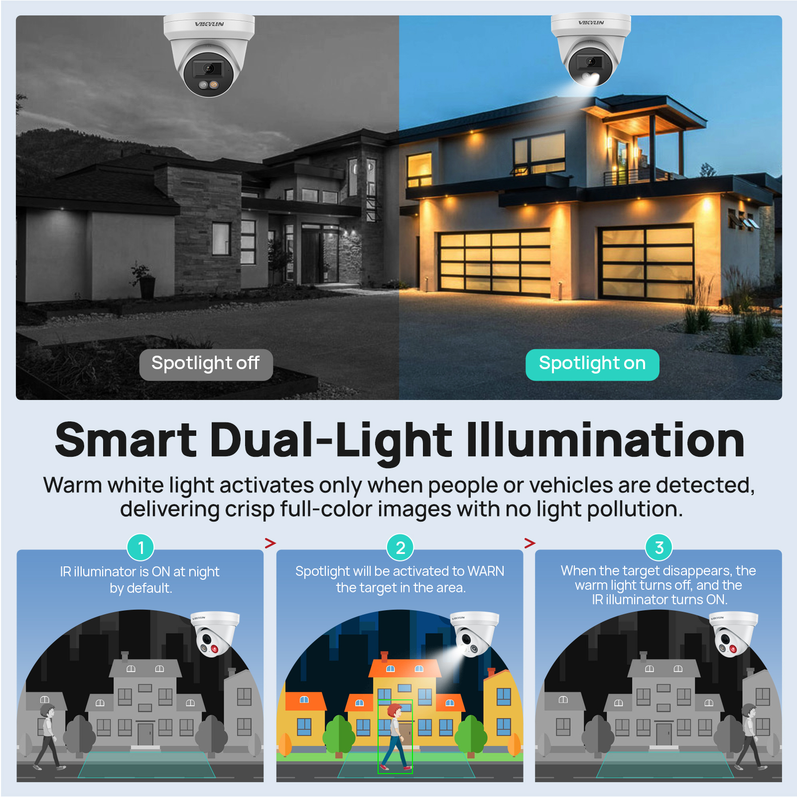 VIKYLIN 8MP 4K IP Security Cam - Smart Home Cctv Camera recension och pris