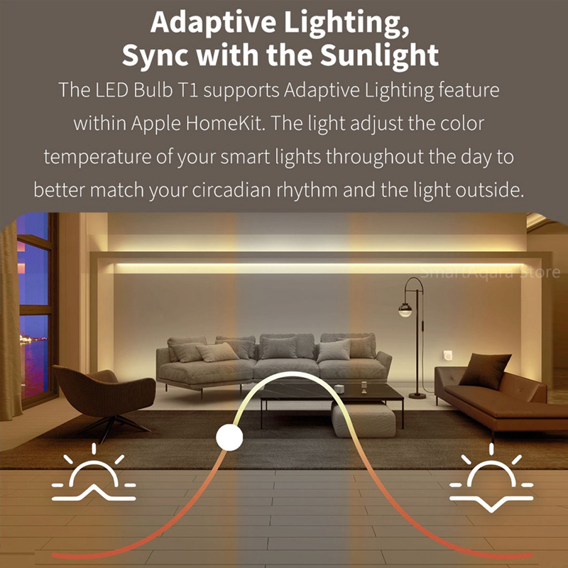 Aqara Smart LED Bulb T1 Zigbee - Smart Home Yeelight recension och pris