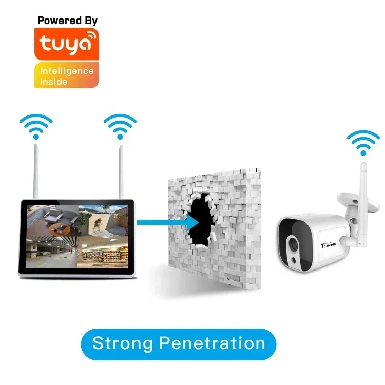TUYA Smart Wi-Fi 4CH NVR Kit 1 - Smart Home Cctv Camera recension och pris