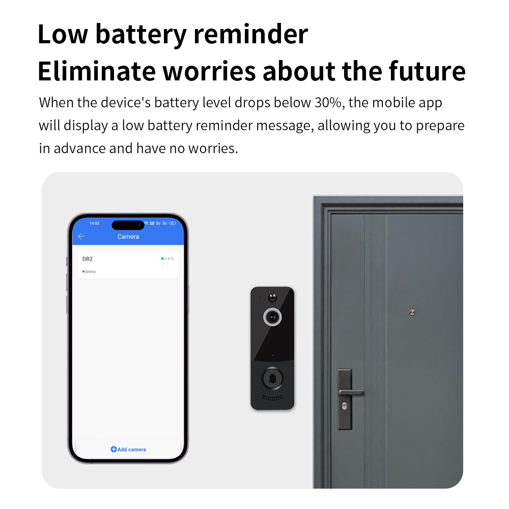 1080P WIFI Video Doorbell TTLO - Smart Home Video Doorphone Ezviz recension och pris