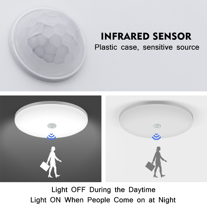 LED Ceiling Light Auto PIR Mot - Smart Home For Pc recension och pris