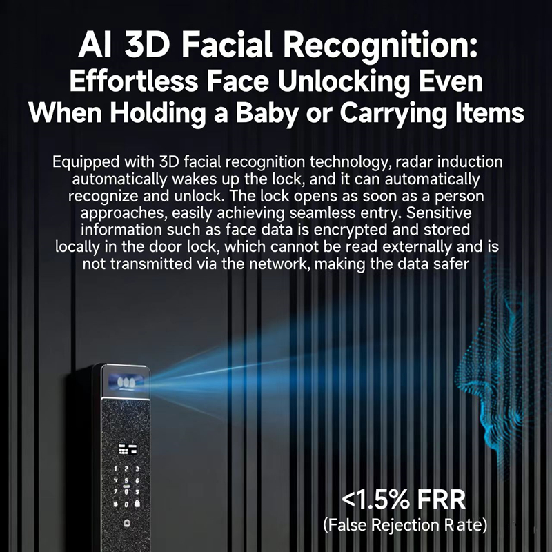 Sharp S5-FV Fully Automatic Sm - Smart Home Camera recension och pris