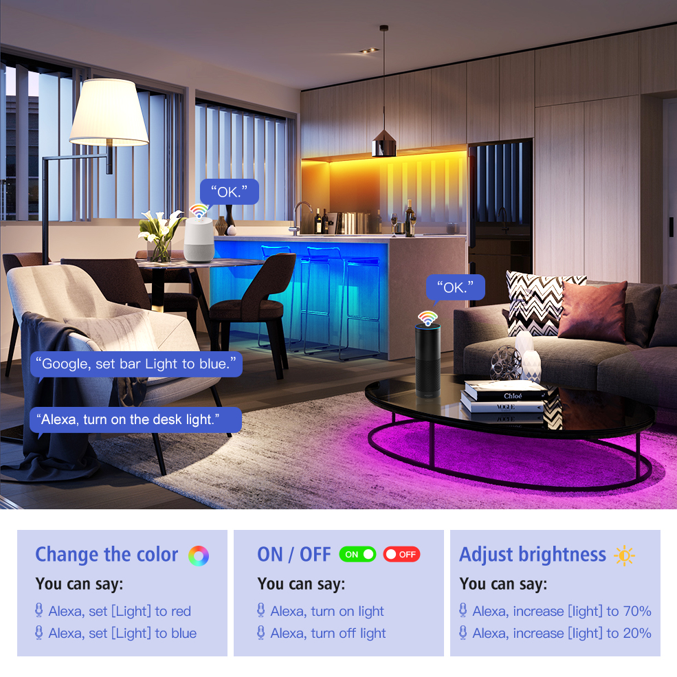 TUYA Zigbee DC5V 12V 24V RGB R - Smart Home For Pc recension och pris