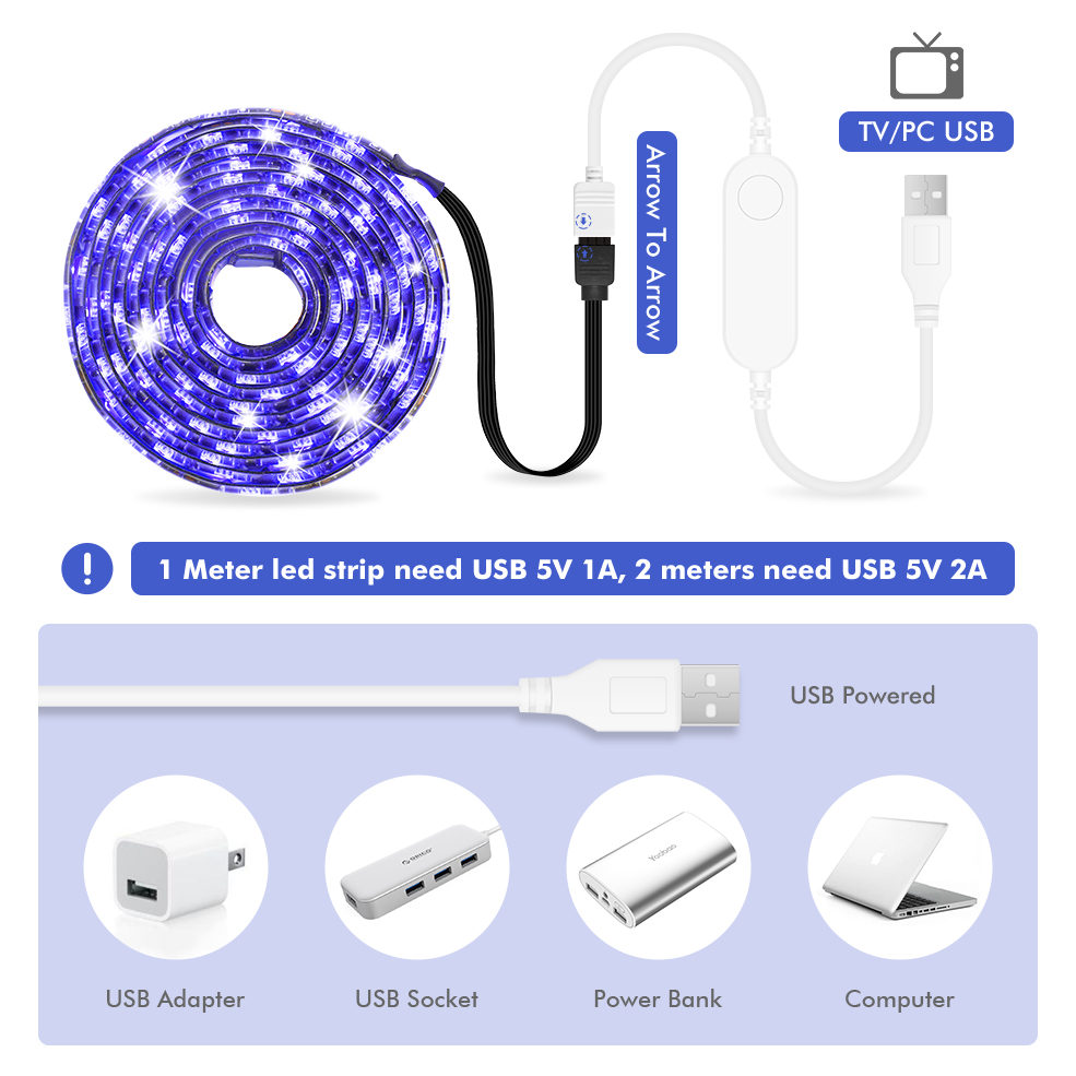 TUYA Zigbee DC5V 12V 24V RGB R - Smart Home For Pc recension och pris