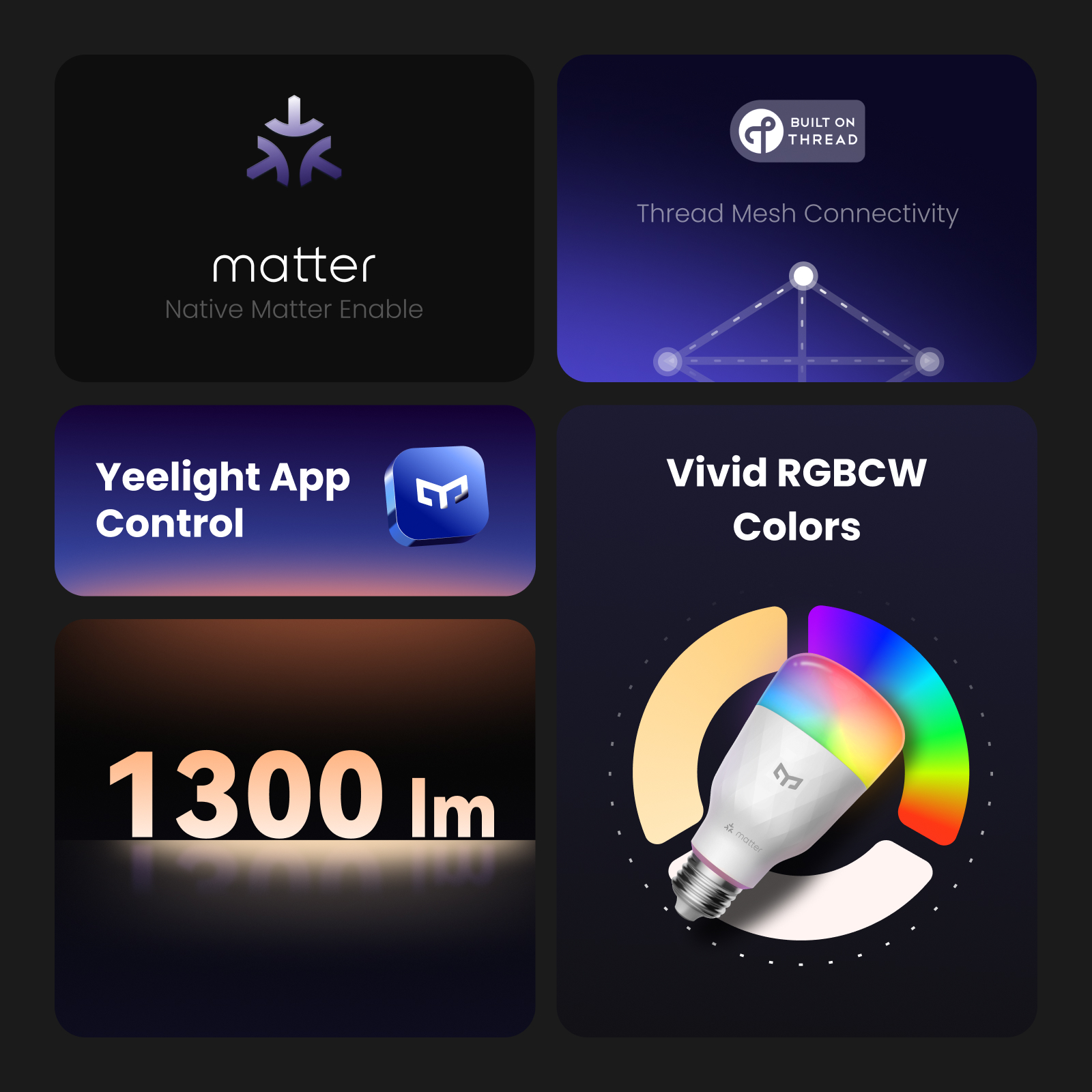 Yeelight Smart LED Bulb D1 E27 - Smart Home Yeelight recension och pris