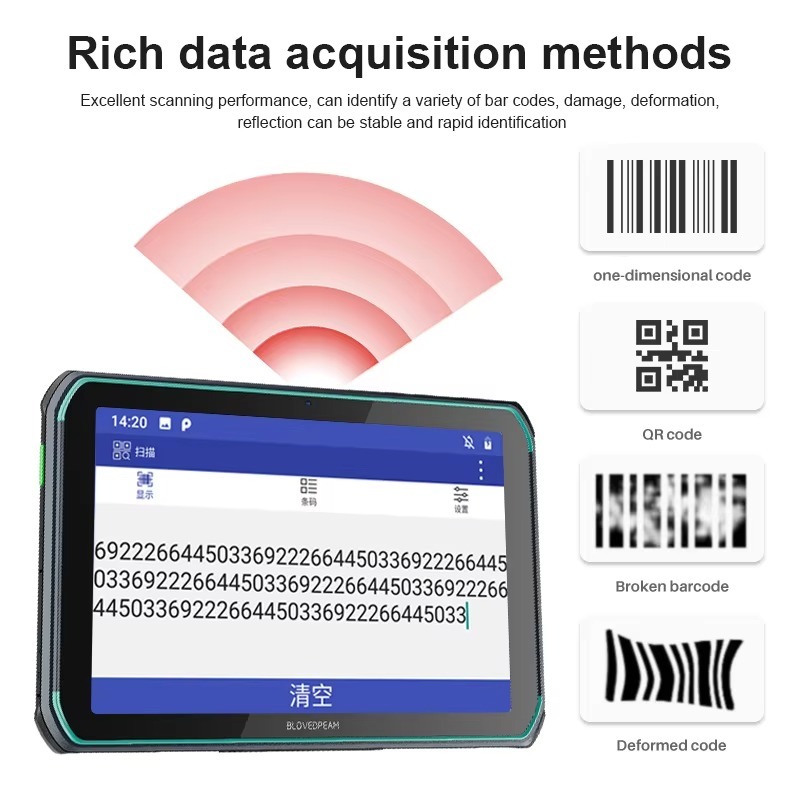 Touch Screen Android Tablet PC - Smart Home For Pc recension och pris