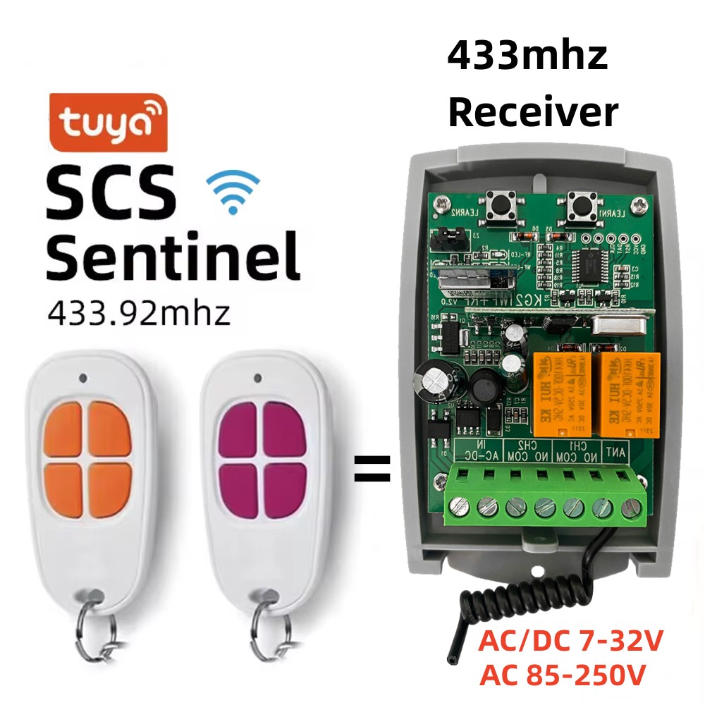 SCS SENTINEL Controller Tuya W - Smart Home Ikea recension och pris