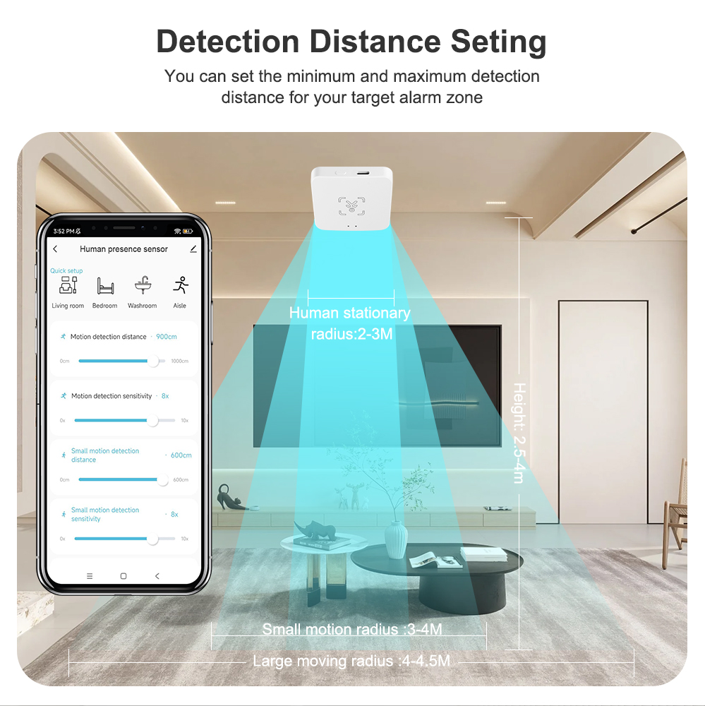 Tuya WiFi/ Zigbee Smart Human  - Smart Home Ikea recension och pris