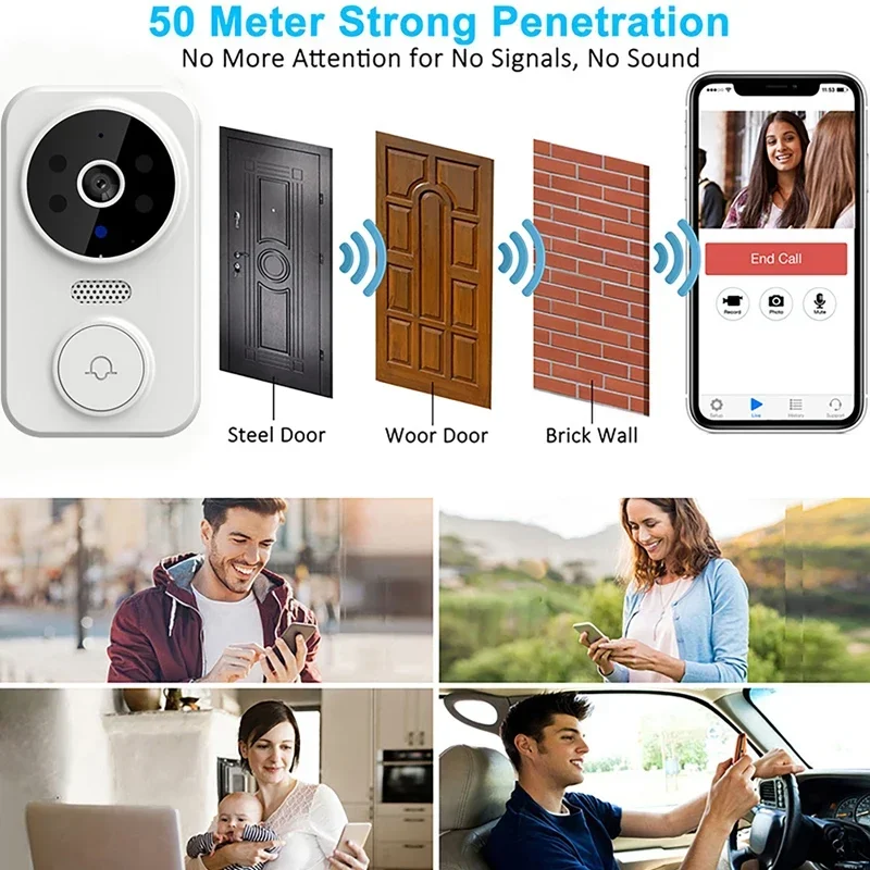 WiFi Wireless Visual Intercom  - Smart Home Video Doorbell recension och pris