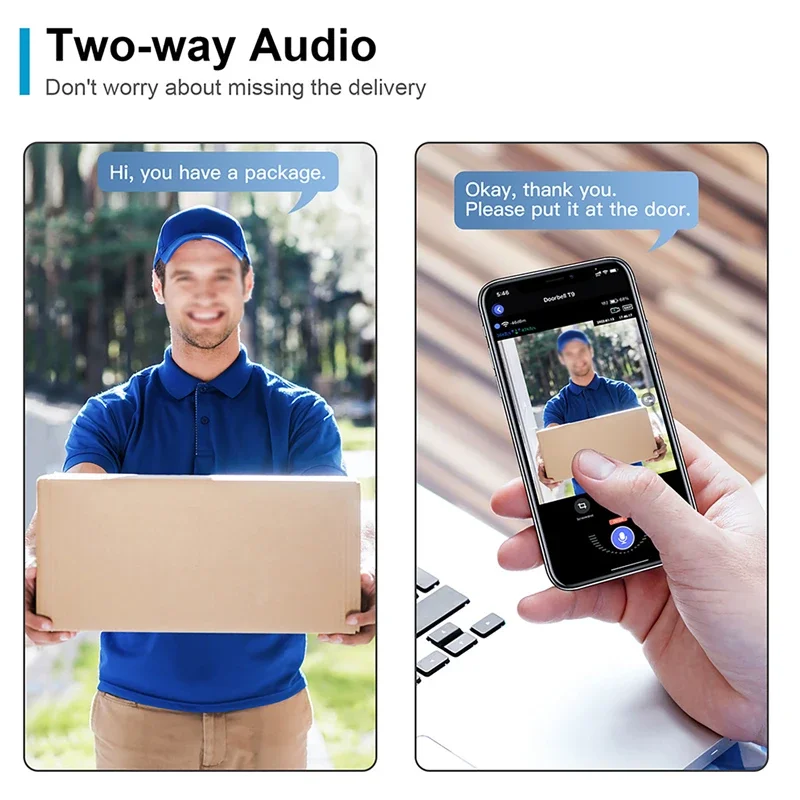 WiFi Wireless Visual Intercom  - Smart Home Video Doorbell recension och pris