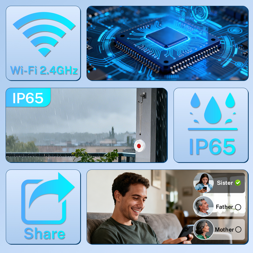 Tuya ZigBee Smart Button IP65  - Smart Home Button recension och pris