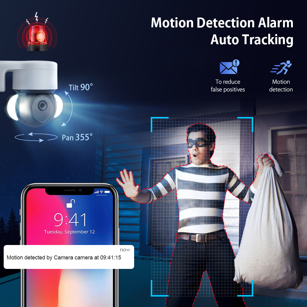 INQMEGA 5MP TUYA Camera Smart  - Smart Home Cctv Camera recension och pris