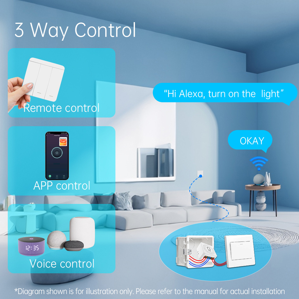 Tuya WiFi Smart Light Switch S - Smart Home Button recension och pris