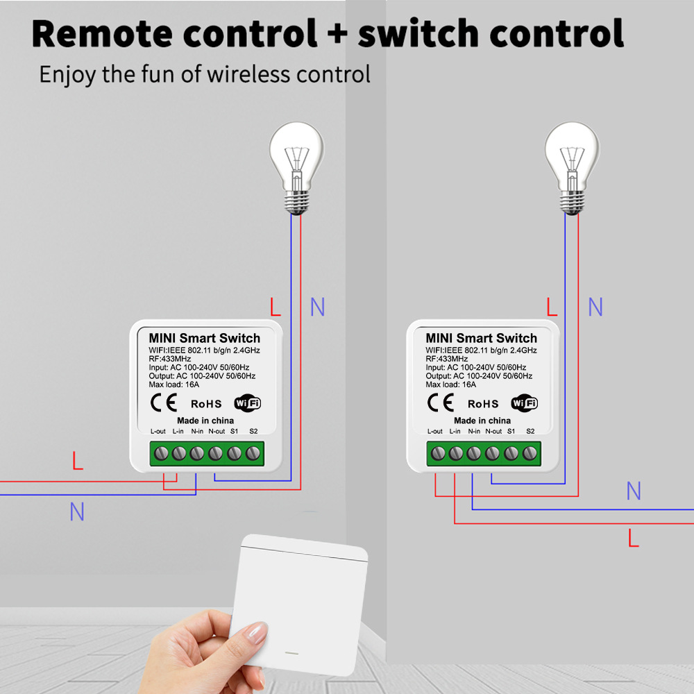 Tuya WiFi Smart Light Switch S - Smart Home Button recension och pris