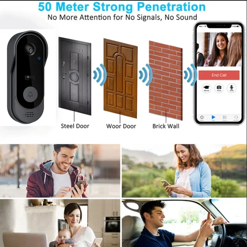 Video HD Wireless Waterproof D - Smart Home Video Doorbell recension och pris