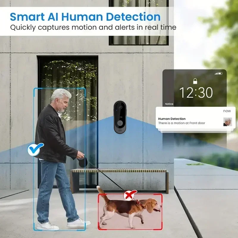 Video HD Wireless Waterproof D - Smart Home Video Doorbell recension och pris
