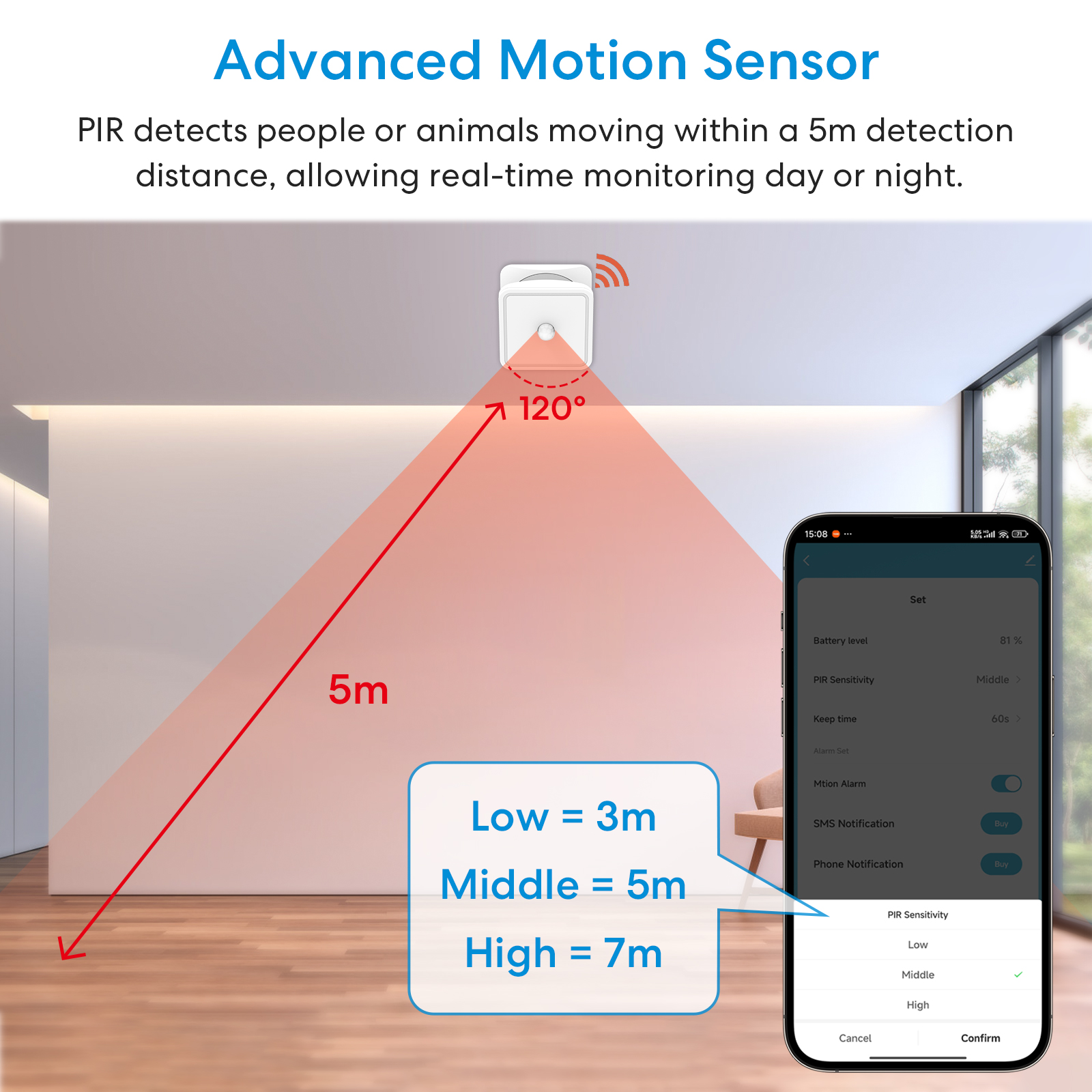 Tuya ZigBee Human Motion Senso - Smart Home Ikea recension och pris