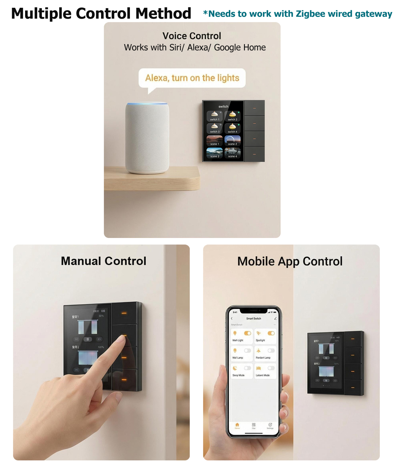 F3-pro Tuya Smart Panel ZigBee - Smart Home Button recension och pris