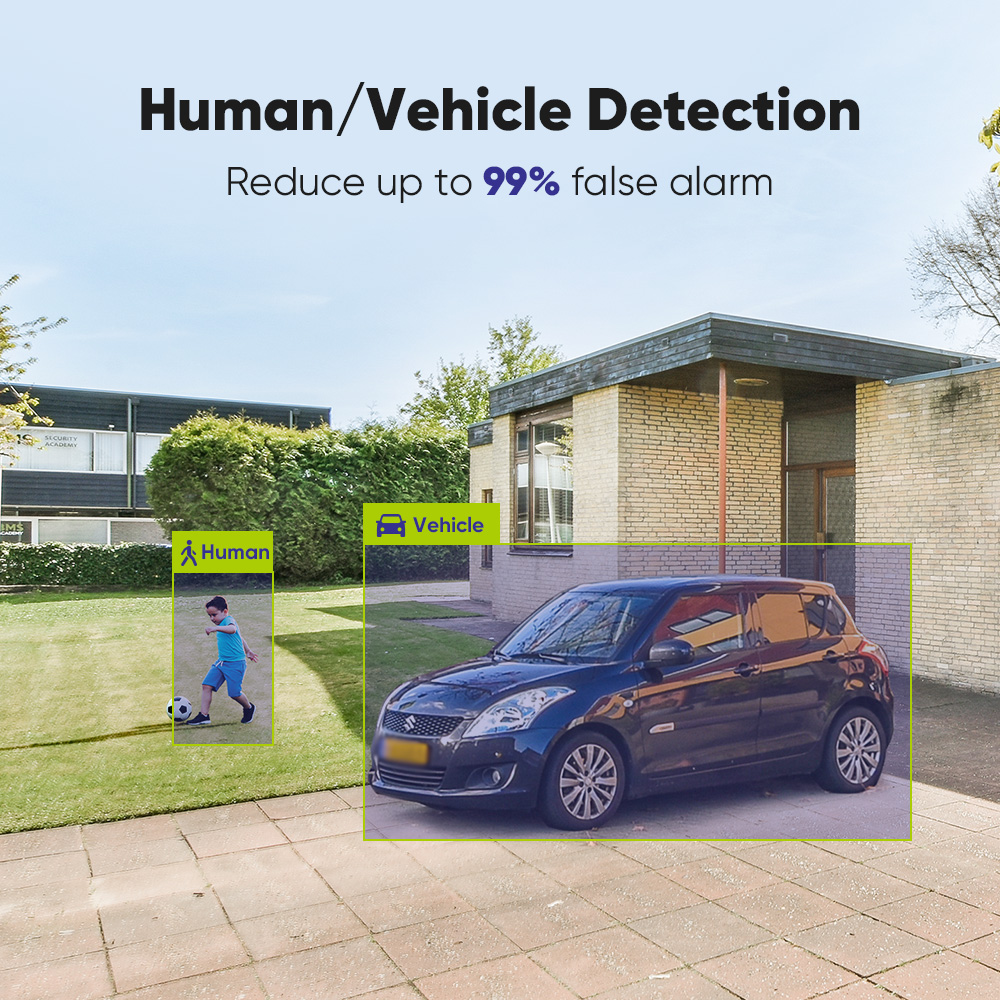 SANNCE 1080P Security Camera S - Smart Home Cctv Camera recension och pris