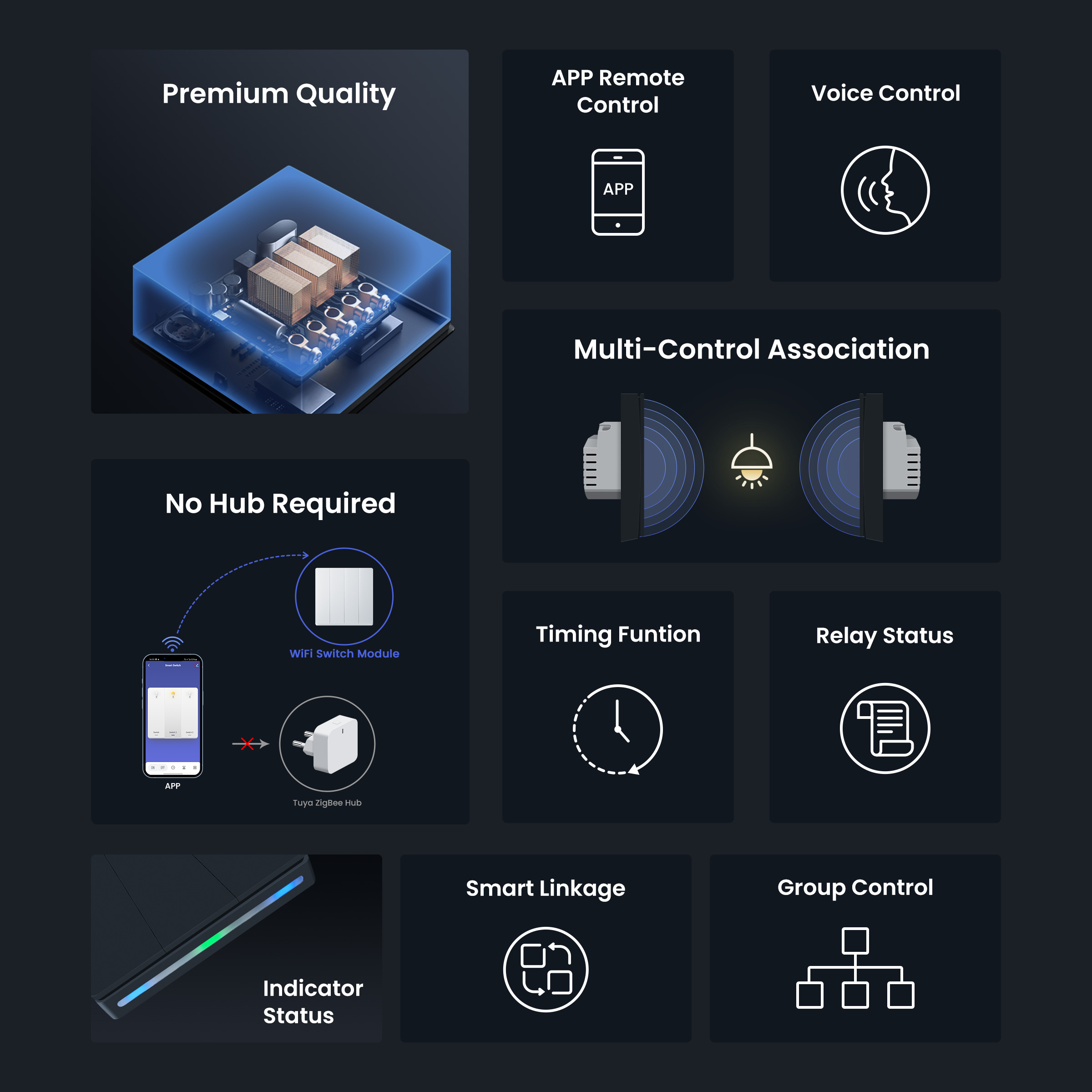 GIRIER Smart Light Switch WiFi - Smart Home Button recension och pris