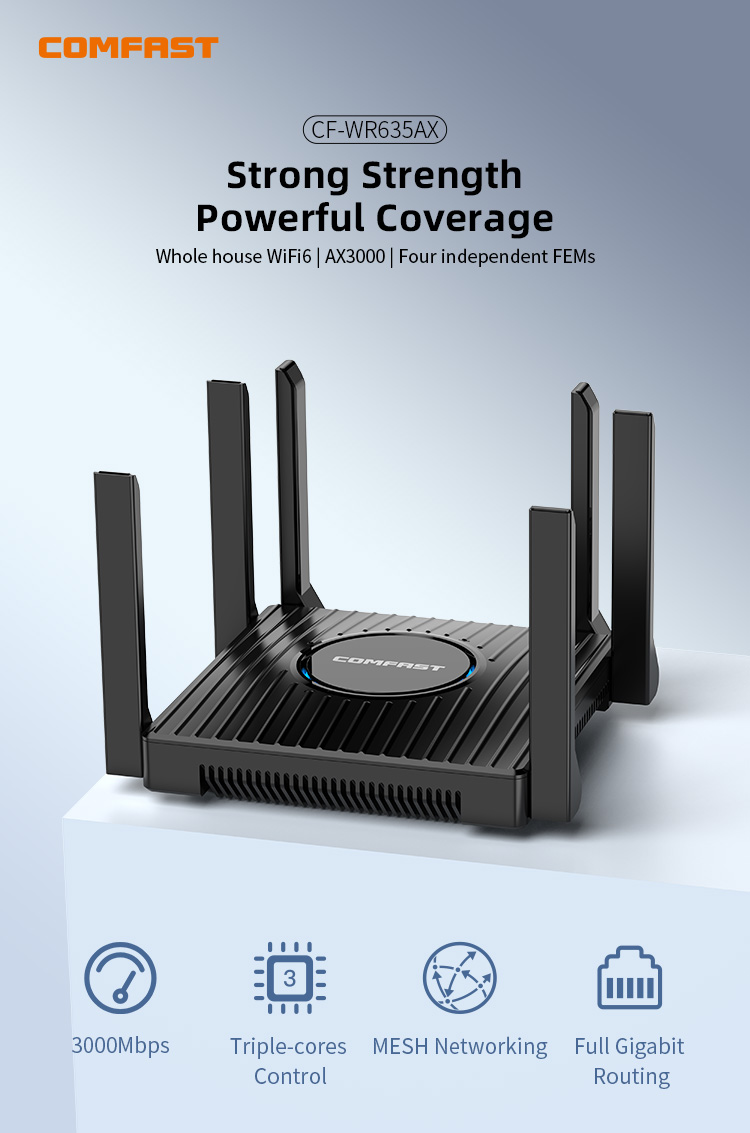 COMFAST AX3000 Router WiFi6 29 - Smart Home Dan recension och pris