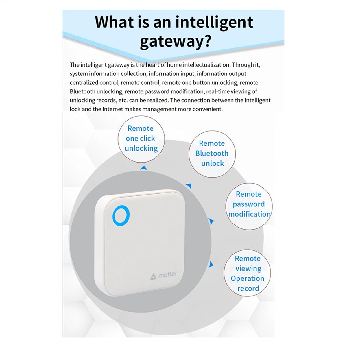 TTLOCK G6 Smart Matter Gateway - Smart Home Package recension och pris