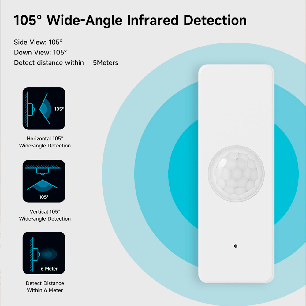 WiFi Smart PIR Motion Sensor T - Smart Home Ikea recension och pris