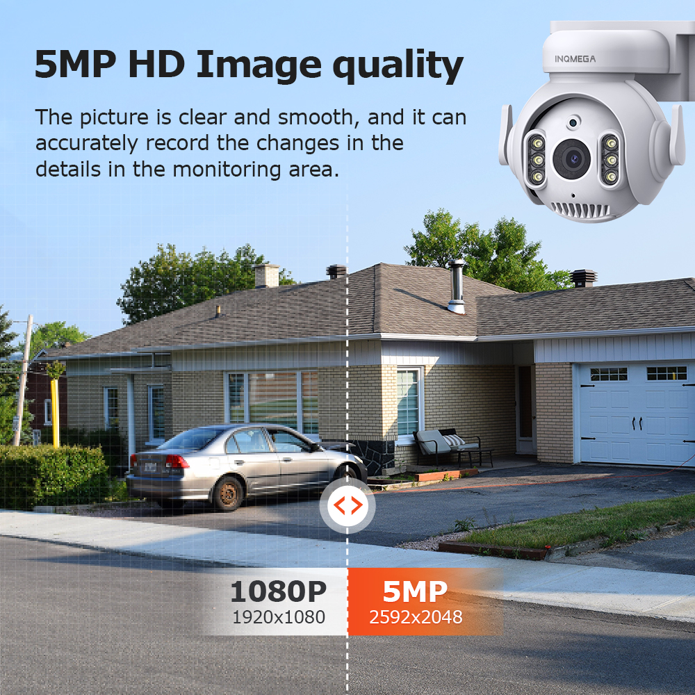 INQMEGA 5MP Wifi TUYA CAMERA S - Smart Home Cctv Camera recension och pris
