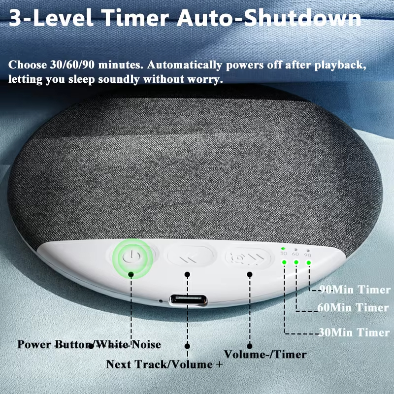 Mini Sleeping Bluetooth Speake - Smart Home For Pc recension och pris