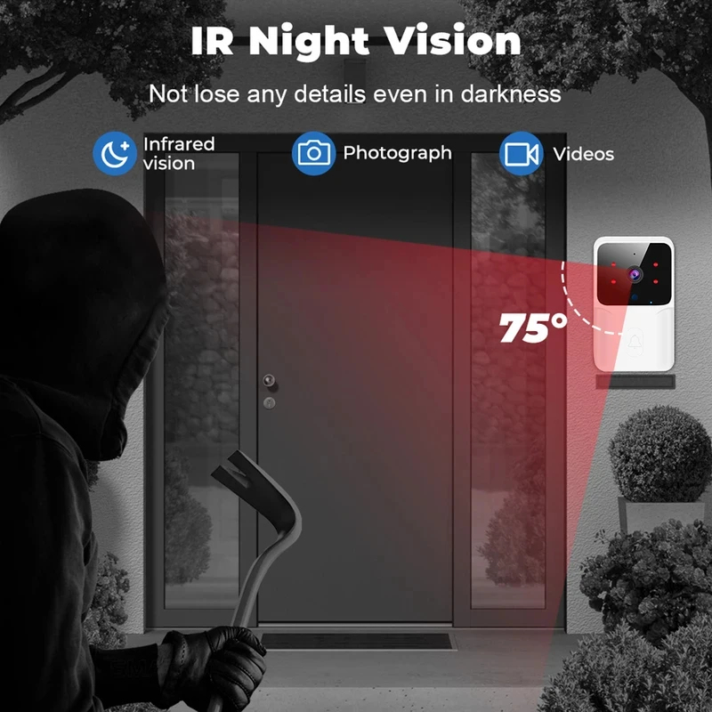Smart Home WiFi Video Doorbell - Smart Home Video Doorbell recension och pris