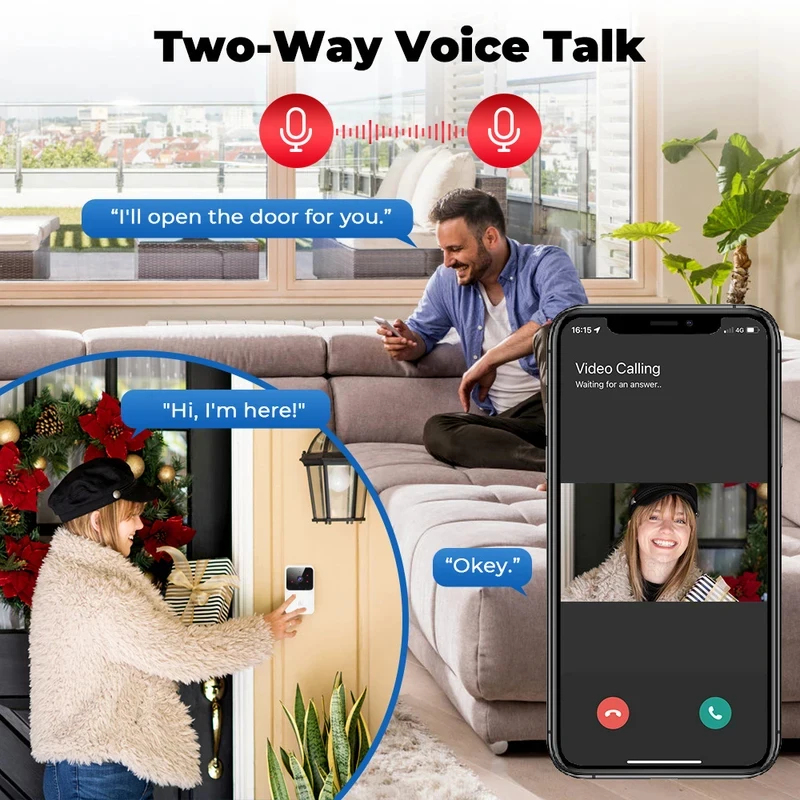 Smart Home WiFi Video Doorbell - Smart Home Video Doorbell recension och pris