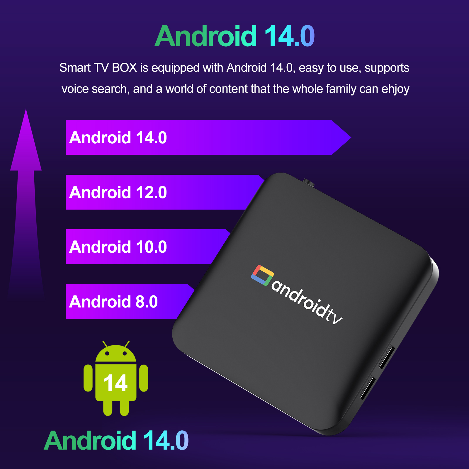 New 2026 Smart TV Box H96 MAX  - Smart Home Package recension och pris