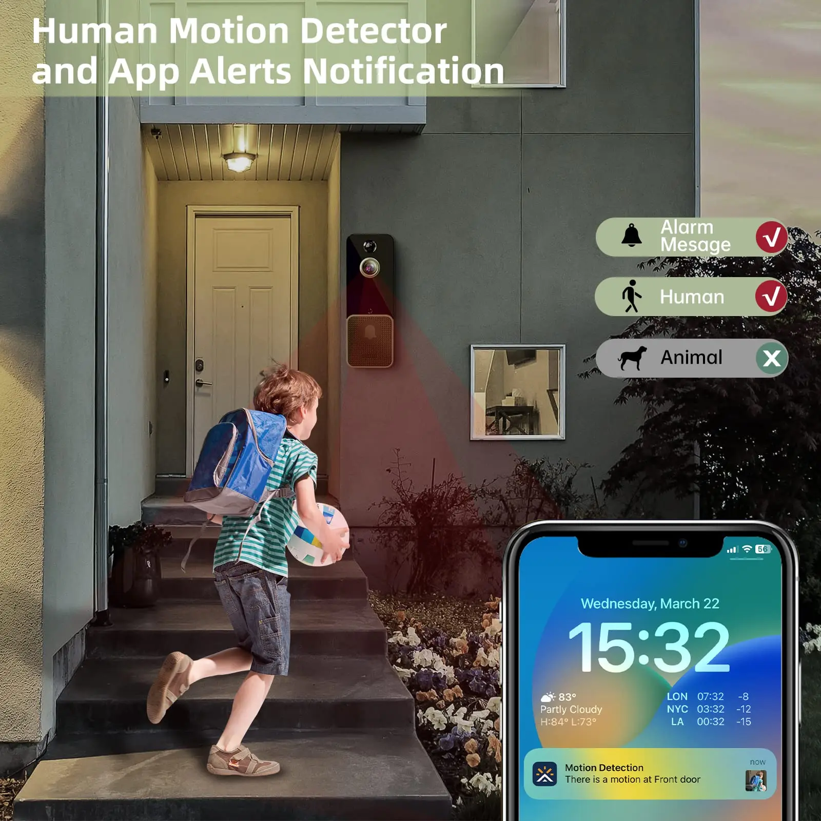 Wireless WiFi Video Doorbell C - Smart Home Video Doorbell recension och pris