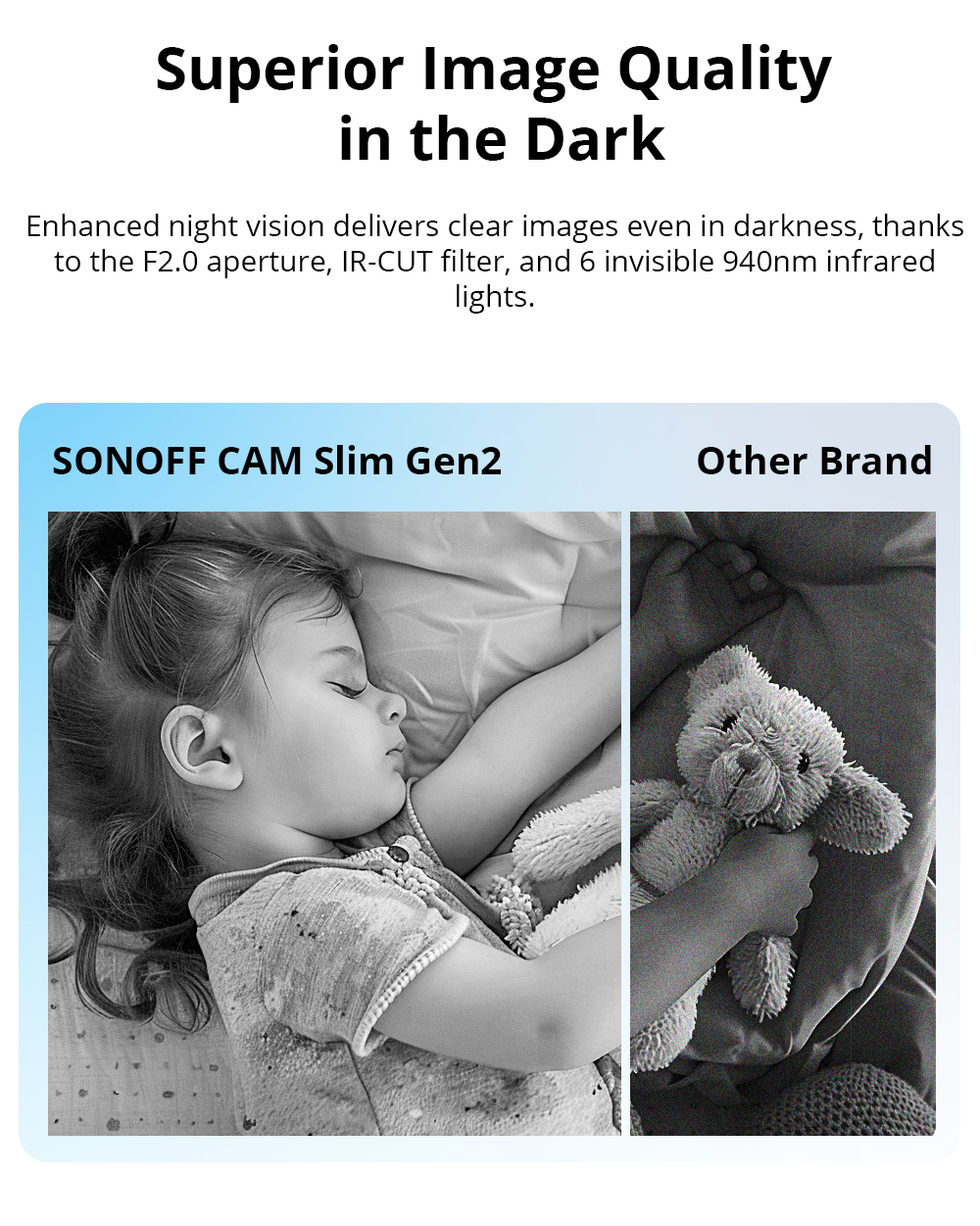 SONOFF CAM Slim Gen2 WiFi Smar - Smart Home Cctv Camera recension och pris