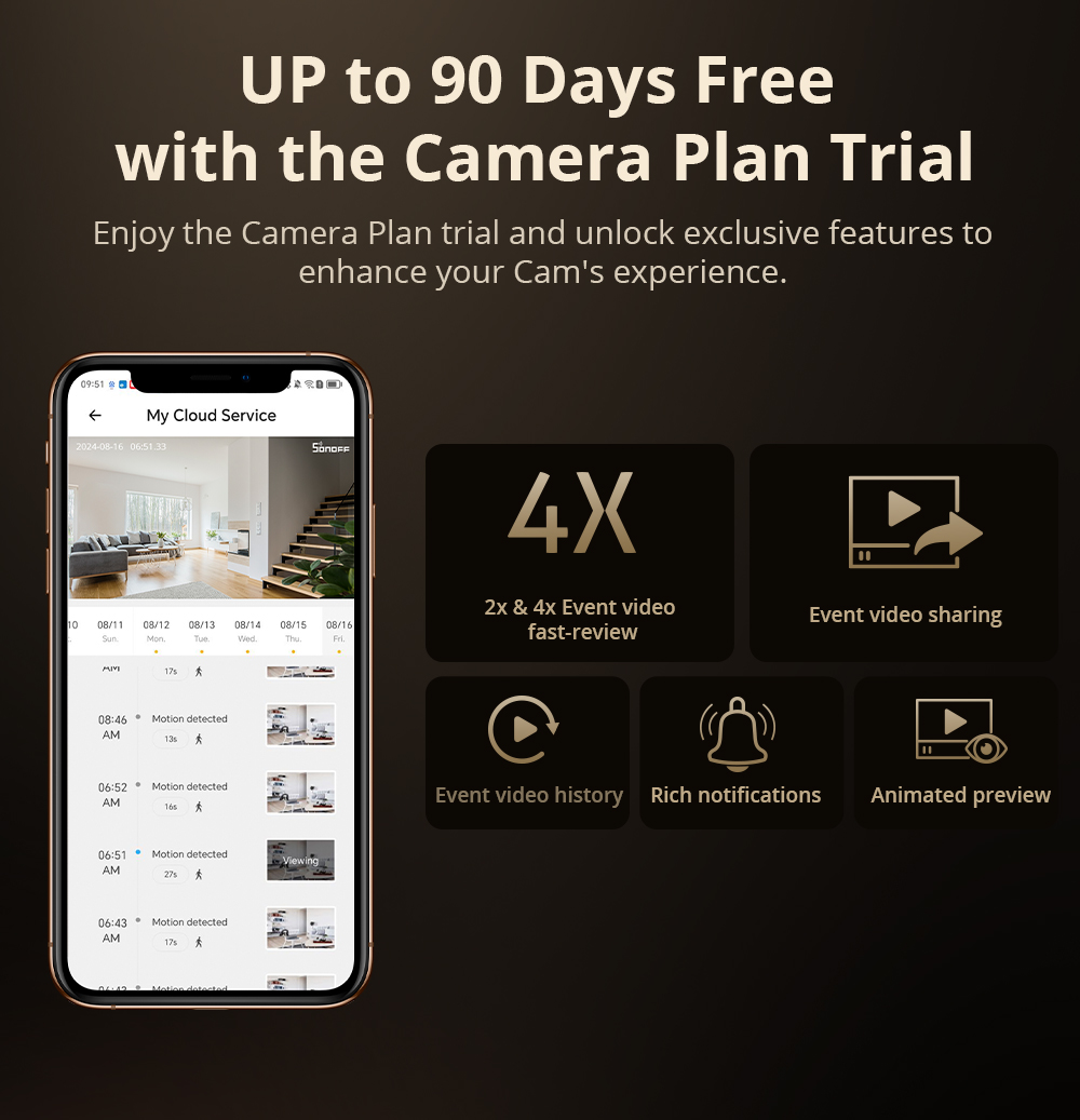 SONOFF CAM Slim Gen2 WiFi Smar - Smart Home Cctv Camera recension och pris