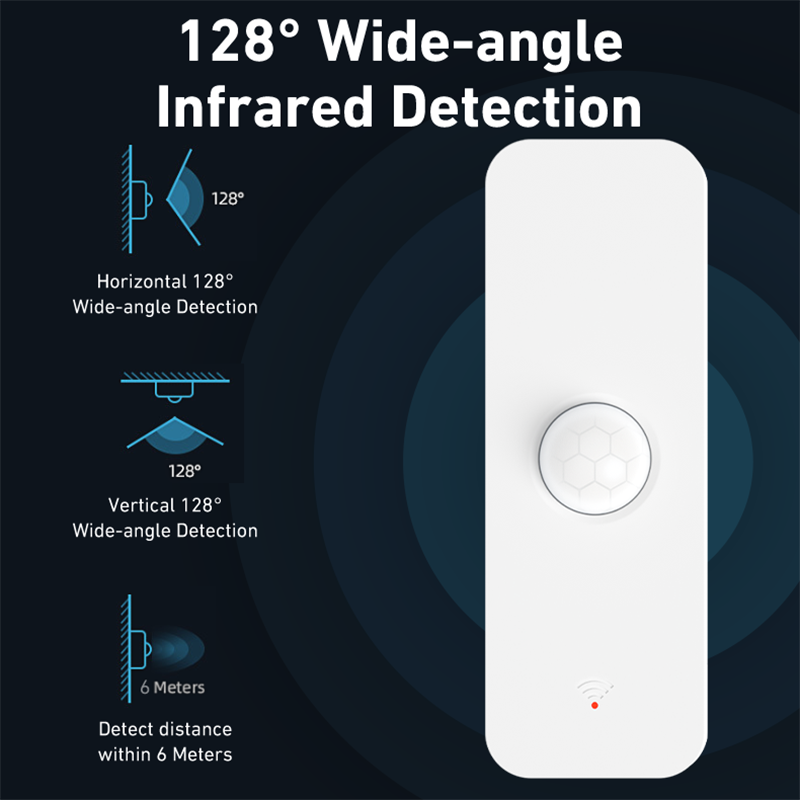 Tuya WiFi Zigbee PIR Motion Se - Smart Home Ikea recension och pris