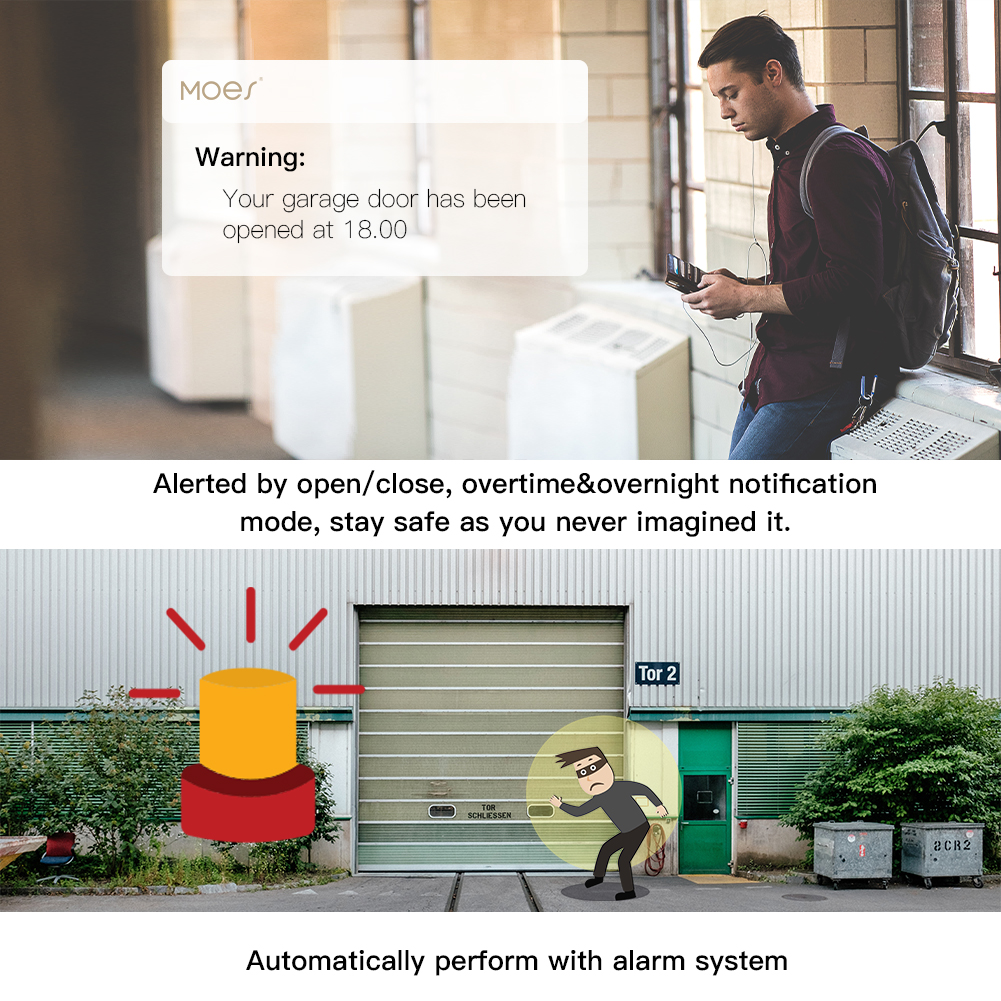 MOES Tuya WiFi Smart Garage Do - Smart Home Ikea recension och pris