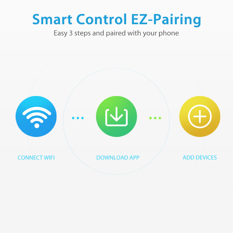 WiFi Rain Sensor Rainfall Dura - Wifi Water Sensor recension och pris