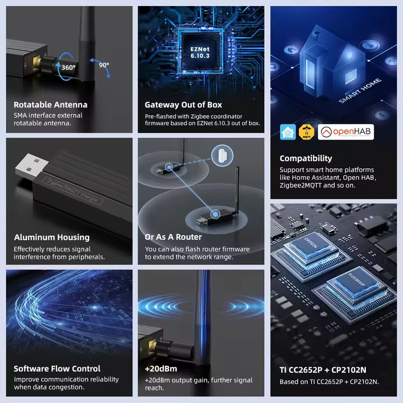 Tuya ZigBee 3.0 USB Dongle Plu - Smart Home Open Source recension och pris