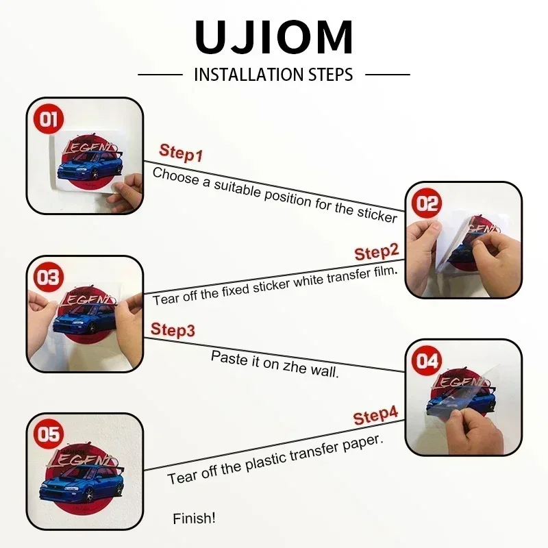 UJIOM Astolfo Maid Femboy Wall - Smart Home Package recension och pris